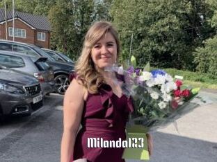 Milanda123